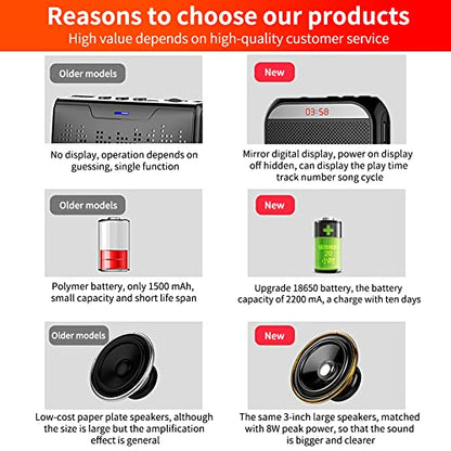 Portable Amplifier, Rechargeable Teacher Microphone, MiNi Amplifier System, Classroom Microphone, Tour Guide, Yoga Outdoor