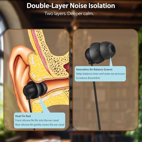 Sleep Earbuds, 3.5mm Wired Sleep Headphones with Mic, for Side Sleepers | Soft Type C Earphones with Built-in Mic, Dual-Layer Noise Isolation, Ideal for Sleep, Travel & Daily Use - style: 3.5mm jack