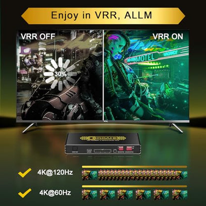 CORSAHD 8K@60Hz 4K@120Hz HDMI2.1 Splitter 1 in 4 Out with Audio Extractor,HDCP2.3,Supports SPDIF 5.1Ch,VRR,ALLM,HDCP Bypass,EDID,Duplicate,Downscale,HDR,Dolby Vision Atmos,Soundbar,Capture Card