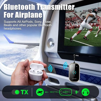 Bluetooth 6.0 Transmitter Receiver – Airplane/TV/Gym Wireless Audio Adapter