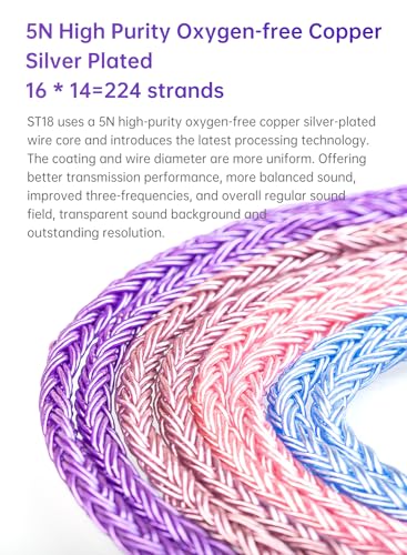 keephifi KBEAR ST18 Colorful IEM Cable Single Crystal Copper Silver-Plated Upgrade in Ear Monitor Cable with 3.5mm Gold-Plated Plug for KZ ZST/ZSN Pro/AS10/ZS10 PRO/ES4 (2PIN, Purple, 3.5MM Plug)