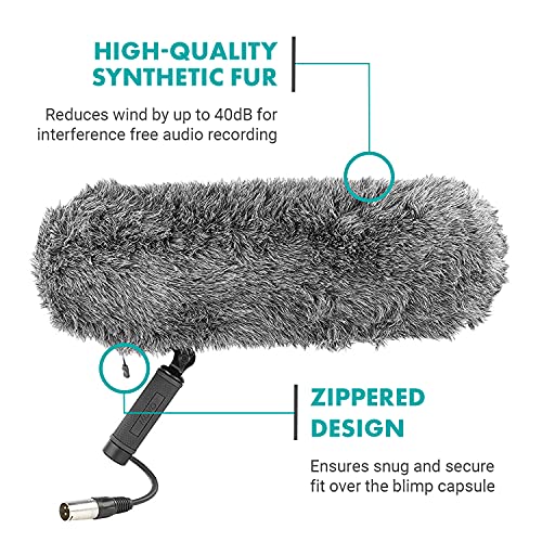 Movo X3-II XLR Shotgun Microphone & BWS1000 Wind Blimp Bundle – Professional Audio Kit for Film