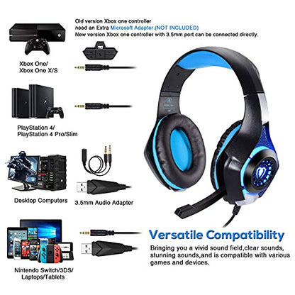 BlueFire Stereo Gaming Headset with Microphone for PS5 PS4 Xbox One Switch PC Mac – Wired Over-Ear Headphones with Surround Sound, Soft Memory Foam, Noise Canceling Mic, Light, 3.5mm Jack (Blue) - color: Blue