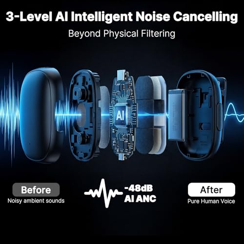 Magnetic Wireless Lavalier Microphone for iPhone 16 15 14 Pro Max Android Camera, 2-Person Plug-Play AI Noise Canceling Mic, 48kHz Hi-Fi for TikTok YouTube Vlog Recording, 40H Battery Case