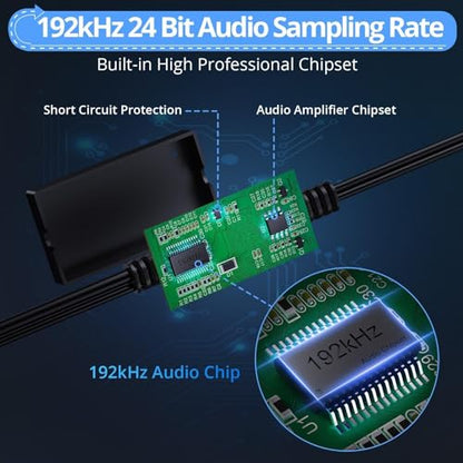 CAMWAY Digital to Analog Audio Converter,Optical to RCA Converter,SPDIF to RCA,192kHz DAC Converters 5.7 ft Audio Cable,Optical Toslink to RCAAudio Adapter