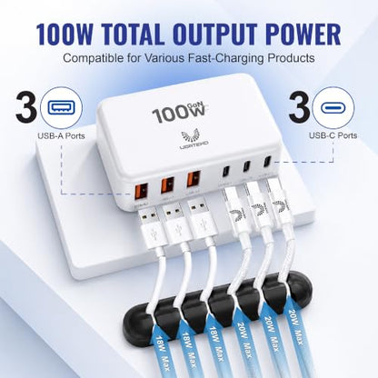 100W GaN USB C Charger Block, Slim Flat 6-Port Fast Charging Block