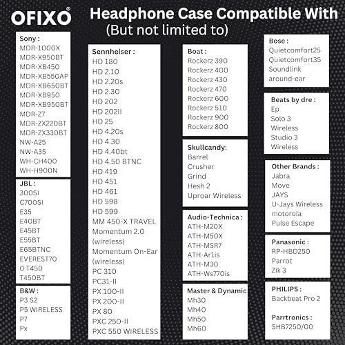 Hard Shell Case for Over The Ear Headphones with Full Protection Compatible with All Branded and Non-Branded Headphone Universal Hard EVA Shell Storage Bag with Zipper