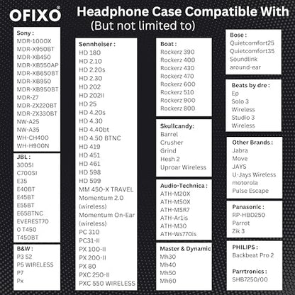 Hard Shell Case for Over The Ear Headphones with Full Protection Compatible with All Branded and Non-Branded Headphone Universal Hard EVA Shell Storage Bag with Zipper