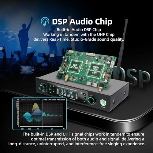 Professional Wireless Microphone System, 500ft Long Range 2.4G Cordless Mic Set with 40H Playtime, Dynamic Microphones Memory Function for Karaoke Singing, DJ, Church, Party, Wedding