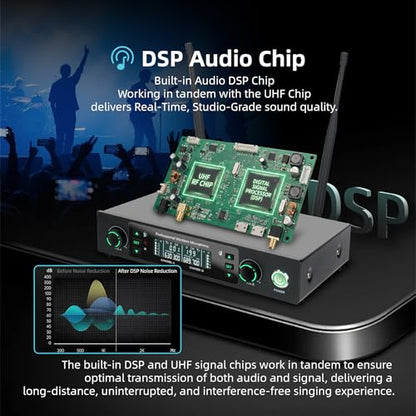 Professional Wireless Microphone System, 500ft Long Range 2.4G Cordless Mic Set with 40H Playtime, Dynamic Microphones Memory Function for Karaoke Singing, DJ, Church, Party, Wedding