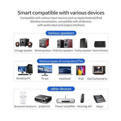 Bluetooth 5.0 Adapter, Bluetooth Transmitter and Receiver for Home Stereo Hi-Fi Audio with 3.5mm, RCA, Coaxial, Optical, NFC, Aptx-LL - for Home, Car, AV Receiver or Amplifier (M6)