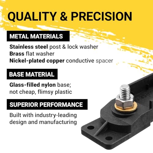 Spartan Power Small Black ANL Fuse Holder Black - color: BLACK, size: Small Black Holder