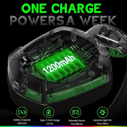 WESEARY Wireless Gaming Headset for Xbox Series X|S, 80H Ultra-Low Latency | 50mm Driver, 3D Sound, Dynamic Light & Noise Cancelling Mic, Work with PC, Ps5, Switch, 2.4GHz & Bluetooth, Game & Music Mode - color: Raven Black