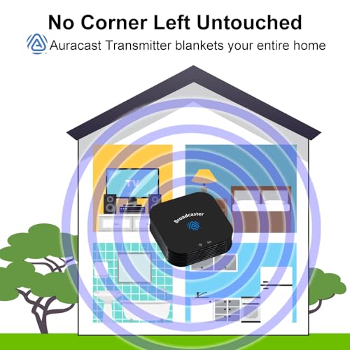 JM320 Wireless TV Headphones with BA210 v2 Auracast Transmitter | 2 Headphones Share 1 Transmitter | Plug & Play | LE Audio, <40ms Latency | Up to 300ft | 60-Hour Battery | Optical, AUX & RCA - style: 2 Headphones 1 Transmitter