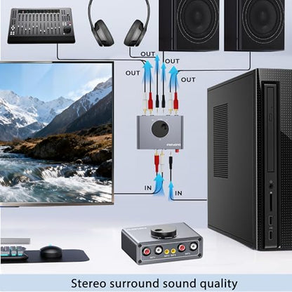 RCA Stereo Audio Switcher, 2 in 1 Out / 1 in 2 Out Bi-Directional RCA Audio Selector Splitter, Passive No External Power Required for TV Speaker Amplifier