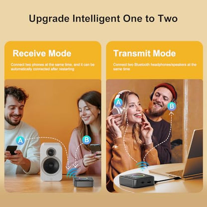 Upgrade Bluetooth 5.2 Transmitter Receiver aptX Adaptive/Low Latency/HD Bluetooth Adapter Support 2 AirPods Headphones, Wireless HiFi Audio Receiver with AUX RCA USB for TV/Car/PC/Home Stereo/Speakers - style: M10-PRO