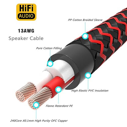 Preffair HiFi 13 AWG Speaker Cable Audiophile High Purity Copper Gold Banana to Banana Loudspeaker Wires Cotton Net Braided Sleeves Audio Wires for Speakers/Amps/Home Stereo Systems(Red-Black, 5 feet) - color: Red-Black, size: 5 feet