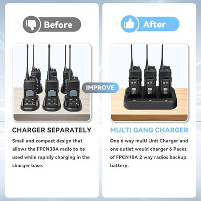 SAMCOM FPCN30A Radios Walkie Talkies Long Range Business Commercial Professional UHF 2 Way Radios Two-Way Radio(6 Pack) with 6 Way Multi Gang Charger & Earpieces | for Jobsite Construction School,5W High Power,One Button Group Call,Programmable, Business,