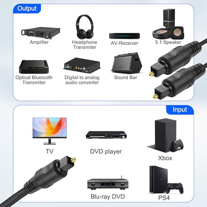 MEIRIYFA Digital Optical Splitter Adapter Cable 1 in 2 Out | Toslink Digital Fiber Optic Audio Splitter 1 Male Input 2 Male Output Cable for Home Theater,TV,Receiver,Sound Bar - 1M - style: 1 Male to 2 Male