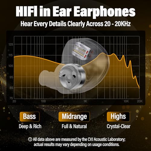 Hybrid In Ear Monitor IEM Earphones,HiFi Wired Earbuds,Powerful Deep Bass | Silvery Treble,0.78mm Detachable Cable,3.5mm & 4.4mm Jack for PC/Laptop/Switch/Xbox/Ps5,Gaming Ear Buds Without Mic,Silver
