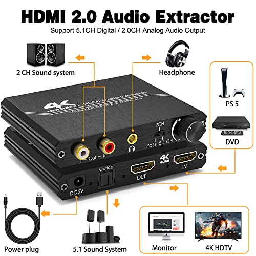HDMI Audio Extractor, 4K HDMI to Optical SPDIF + 3.5mm Stereo + RCA L/R Audio Adapter Converter with Volume Control Support 4K@60Hz HDCP 2.2 HDR 3D YUV 4:4:4