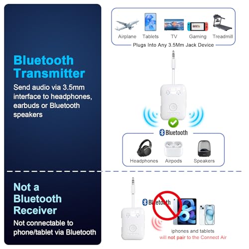 Premium Bluetooth 5.4 Airplane Audio Adapter, 30Hrs Playtime, aptX Adaptive & HD Audio Transmitter for AirPods/Bose, Supports 2 Headphones for Travel Flight & TV - color: White