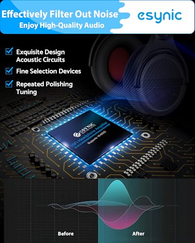 eSynic 16-600Ω Bass Headphone Amp Portable - HiFi 3.5MM Audio Headphone Amplifier Rechargeable with Bass Switch-Aluminum Alloy Case &12H Playtime-0.005% THD for MP3/Phone/PC/Laptop/Car (3.5mm AUX)