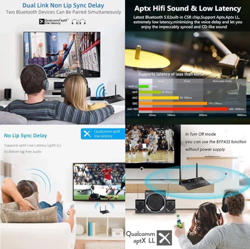 80M Bluetooth Transmitter & Receiver for TV with aptX HD Low Latency – Wireless Audio Adapter with 3.5mm AUX & RCA Jack for PC, LED/LCD, Headphones, and Car Bluetooth Transmitter