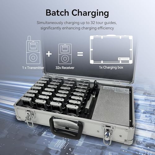 Retekess T130U(4nd Gen T130) U-Band Tour Guide System (5TX 120RX) | for Tour Groups, Digital Mode, Stable Signal, 32-Slot Charging Case,60-Slot Charging Case, 200M,40H, One-Key Operation - style: 5-120