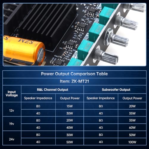 ZK-MT21 Bluetooth Power Amplifier Board 2.1 Channel 50W x 2 + 100W | Mini amp module. quickly connects. Fits car audio speakers/home theater. with bass,treble,subwoofer and volume control