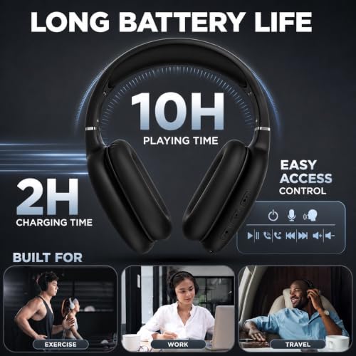 HyperGear Over-Ear Headphones - Wireless Bluetooth Headphones with Noise Isolation, Built-in Mic, Soft Memory Foam Cups for All-Day Comfort, Black - color: Black
