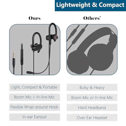 in-Ear Wired Earbuds with Ear Hooks, Gaming Headset & Boom Mic | Detachable Boom Mic, Lightweight & Secure Fit, for 3.5mm Device, Ideal Headphones for Gaming, Call Centers Use