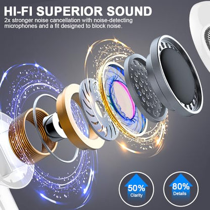 Wireless Earbuds, Bluetooth 5.4 Headphones 50H Playback Bass Stereo Ear Buds with 4 ENC Cancelling Mics, in-Ear Earphones with LED Display, IP7 Waterproof USB-C for Laptop Pad Phones Workout Rose Gold - color: Rose Gold