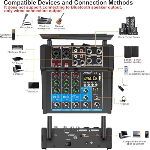 Aveek 150W x2 Powered Amplifier Audio Mixer, 4 Channel with 2 Wireless Mics