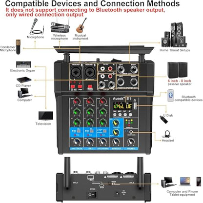 Aveek 150W x2 Powered Amplifier Audio Mixer, 4 Channel with 2 Wireless Mics