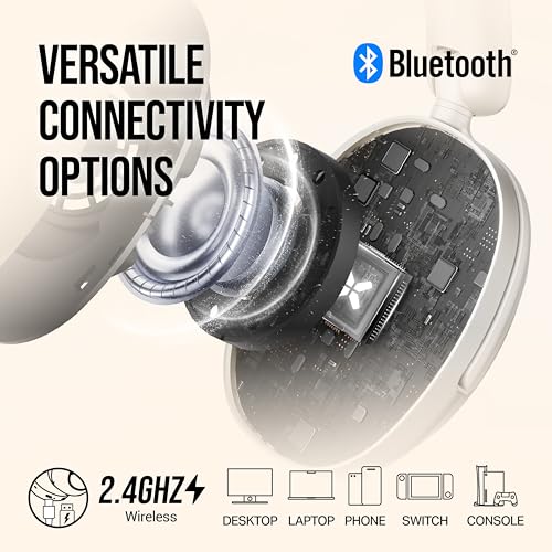 OXS Storm A2 Wireless Gaming Headset, Active Noise Cancellation, Over Ear Headphone with Mic, Bluetooth 5.4 & 2.4GHz Low Latency, Dual EQ Modes, 70H Playtime, for PC, Switch, PS4, PS5, Mobile, White - color: White