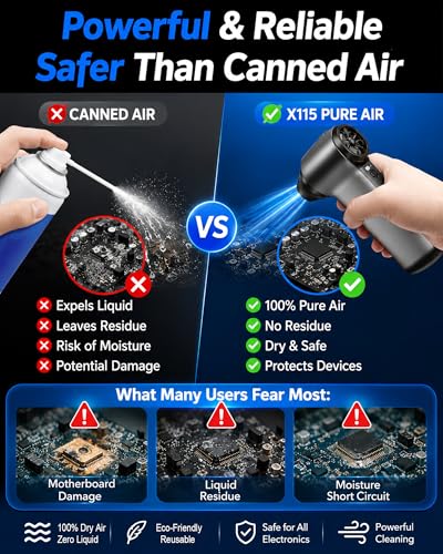 Compressed Air Duster, 180000RPM Rechargeable Cordless Electric Blower | 3-Speed Turbo Fan with Brushless Motor, Mini Blower for Computer, PC, Keyboard, Car, Home, Outdoor & Electronics Cleaning