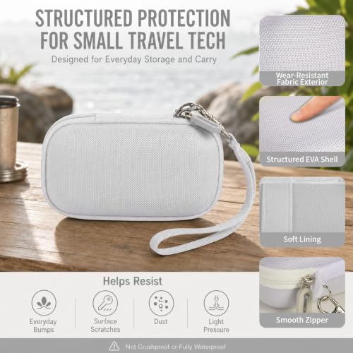 COMECASE Bluetooth Transmitter Case for AirFly SE/Pro 2/Pro/Duo | Hard EVA, Deep Mesh Pocket, Dual Elastic Straps, Fits for Avantree Relay, for 1Mii, Airplane Travel Tech, Case Only, White - color: White