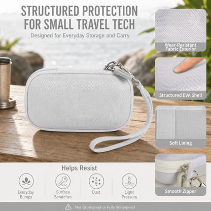 COMECASE Bluetooth Transmitter Case for AirFly SE/Pro 2/Pro/Duo | Hard EVA, Deep Mesh Pocket, Dual Elastic Straps, Fits for Avantree Relay, for 1Mii, Airplane Travel Tech, Case Only, White - color: White