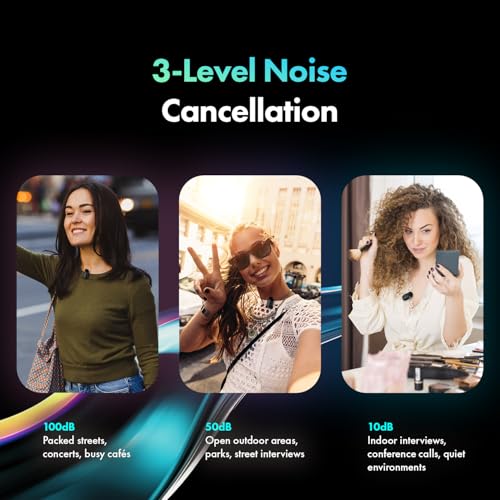 Movo NanoMic Dual USB-C Wireless Microphone for iPhone 15/16/17 and Up, Android, iPad Pro & Laptops – Wireless Lavalier Mic for USB-C Smartphones & Devices, Great for Vlogging & TikTok