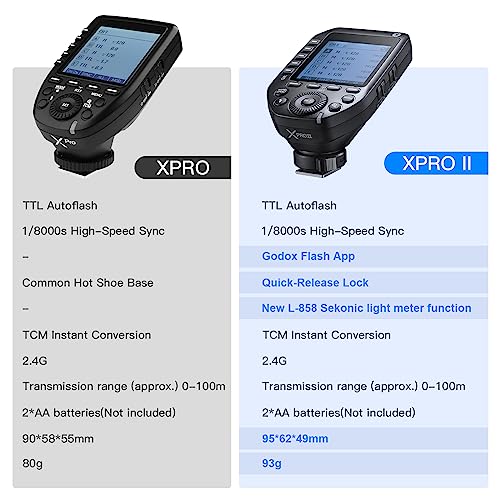 Godox XProII-C XProIIC Flash Trigger& 2*Godox X1R-C Receiver for Canon,2.4G TTL Wireless Trigger Transmitter,HSS 1/8000s,TCM Transform,Bluetooth,New Hotshoe Trigger Kit (XProII-C +2*X1R-C for Canon) - color: XproII-c