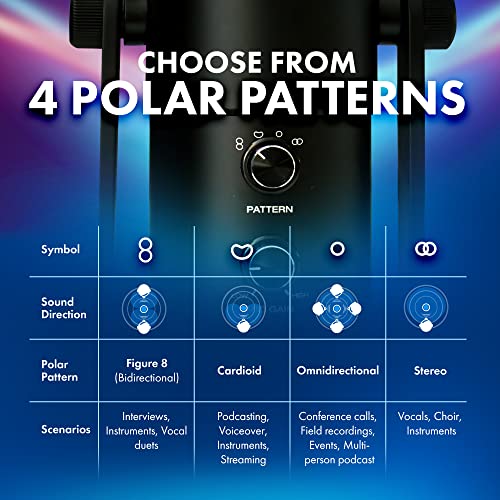 M-Audio Uber Mic | Professional USB Microphone With Switchable Polar Patterns and Integrated Headphone Output, black