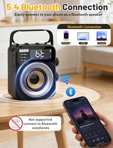 Portable AM/FM/WB/SW Radio, 4000mAh Rechargeable & 3×D Cell Battery Powered | Bluetooth Digital Radios 10W Speaker,TF/USB Playback,LCD Display Weather Alert For Home Outdoor Emergency