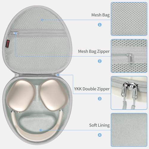 Fintie Hard Case for AirPods Max 2 (2026) and AirPods Max 1 (2024/2020) | Travel Carrying Storage Bag, Shockproof, Protective, Auto Wake/Sleep, Starlight - color: Starlight