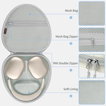 Fintie Hard Case for AirPods Max 2 (2026) and AirPods Max 1 (2024/2020) | Travel Carrying Storage Bag, Shockproof, Protective, Auto Wake/Sleep, Starlight - color: Starlight