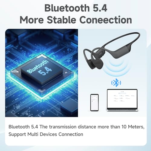 Bone Conduction Headphones Swimming,Waterproof IP68,Bluetooth 5.4, Built-in 32GB TF Swimming Headphones Underwater Music Player, Open Ear Bluetooth Earbuds(Grey)