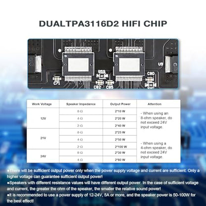 ZK-1002T 2x100W Bluetooth 5.0 Amplifier Board, TPA3116D2 2 Channel Stereo Audio Amp Module with Bass and Treble Control, DC 12V-24V Power Amplifier for DIY Home Passive Speakers - style: ZK-1002T