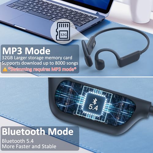 Liquid Silicone Swimming Headphones-Bone Conduction Headphones, IP68 Waterproof Underwater Earphones, LiteSurge Bluetooth Soft/Skin Open Ear Swim Earbuds with 32 GB MP3 Memory for Sport-Ashy - color: Ashy