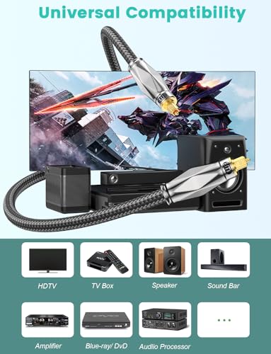 EMK Digital Optical Audio Cable (24K Gold Plated Connectors,Aluminum Alloy Shell,Braided Jacket) S/PDIF Toslink Optical Cable Fiber Optic Cable for Home Theater,Soundbars,Gaming Consoles (1.5Ft/0.5M) - size: 1.5Ft/0.5M