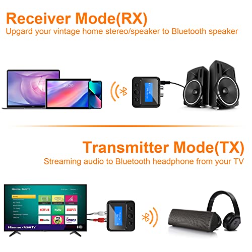 Bluetooth Transmitter Receiver for TV, with RCA 3.5mm AUX & Display Audio Adapter for Home Stereo, Bluetooth Transmitter for Headphones/Speakers/Airplane/Home Theater/PC/Car, TF Card Output